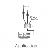 3-way Coax. Antenna Switch UHF